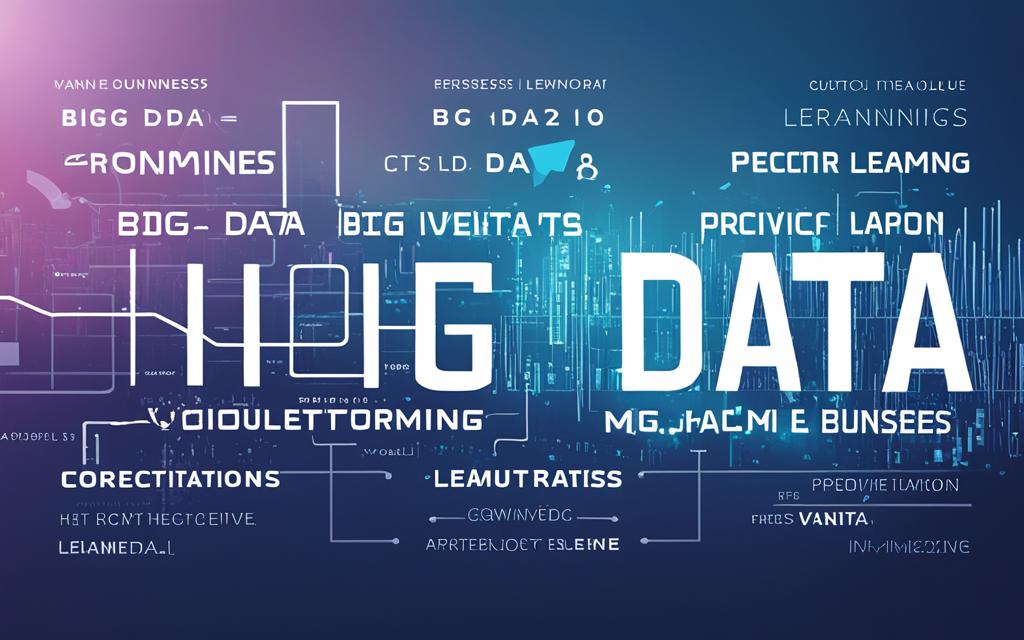tendências de big data